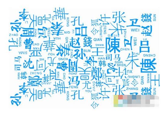 中国100大姓的祖先都是谁?来看看你的吧(上)