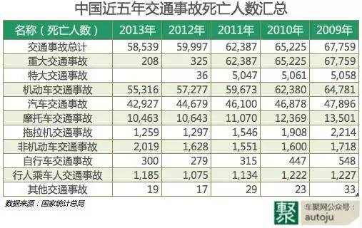 中国人口老龄化_2012年中国死亡人口