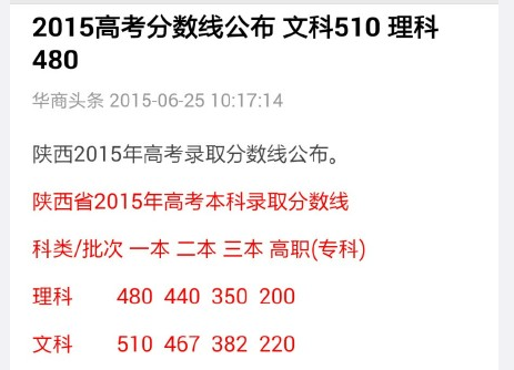 2015陕西省高考专科录取分数线(最新发布)