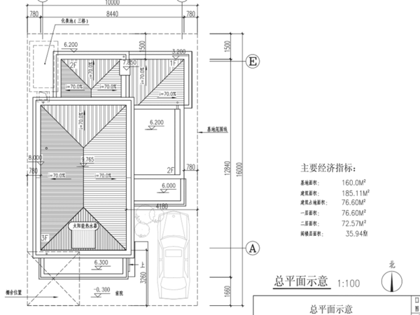 农村盖房算GDP产值吗_农村5一7万盖房