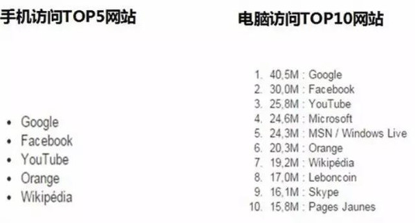 奥地利说法语人口_奥地利国旗