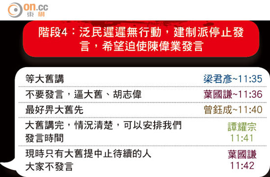 香港建制派议员政改表决当日手机通讯记录曝光