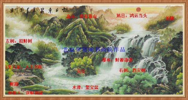 风水画 旭日东升图