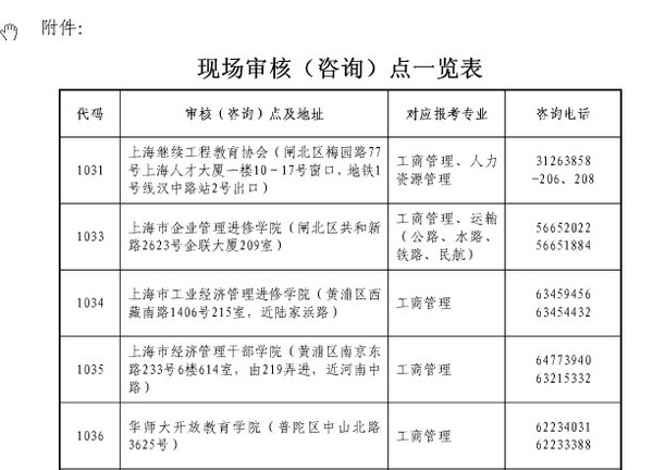 经济师准考证打印_山西经济师准考证打印时间 经济师考试准考证打印(2)