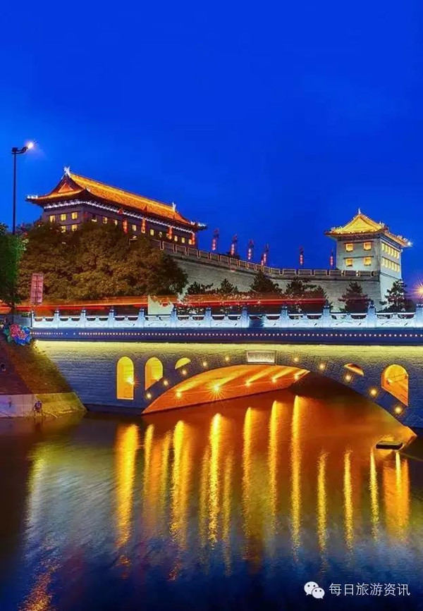 揭秘:中国风水最好的10城市