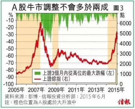 日本历年gdp_新华网 黄志凌 战略选择应避免落入 中等收入陷阱(3)