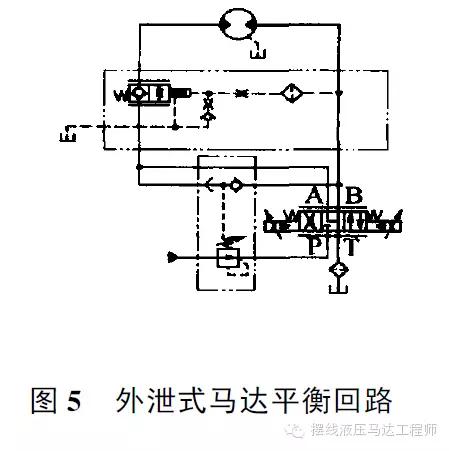 液压马达制动回路的典型故障及其解决方法