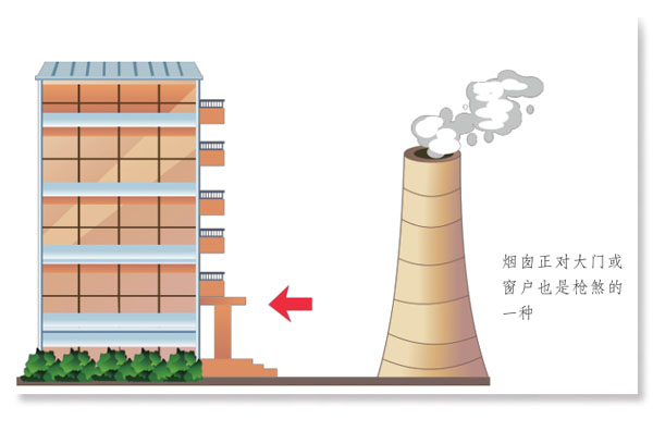 好孕也要知风水:由枪煞引起的受孕难题