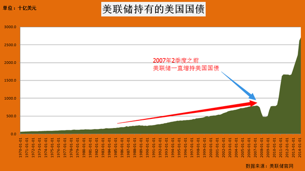 08经济危机产生原因_...剔除2008-2009年经济危机因素,相比2010年,2013年我国丙烯进...