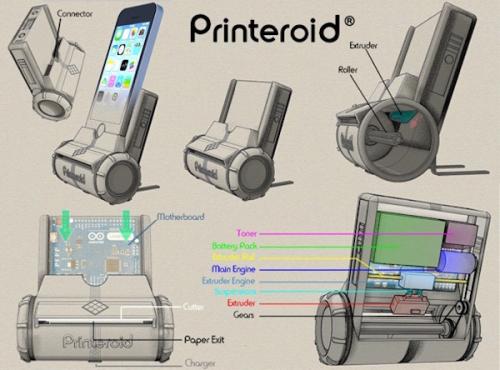 yIphoneIpadӡC Printeroid