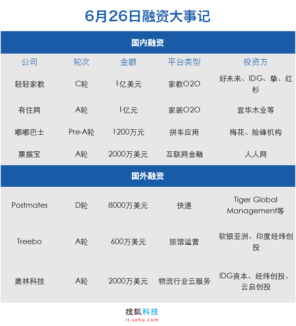 宜华木业招聘_宜华举办大型人才招聘会(3)