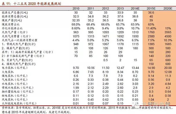 2020年大王镇gdp_将湛江的GDP放在四川能排第几名(2)