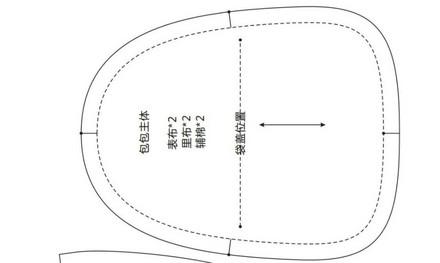 妈妈为宝宝动手做漂亮书包真羡慕