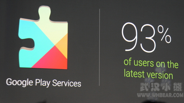 Google Play服务拯救懒惰的手机厂商
