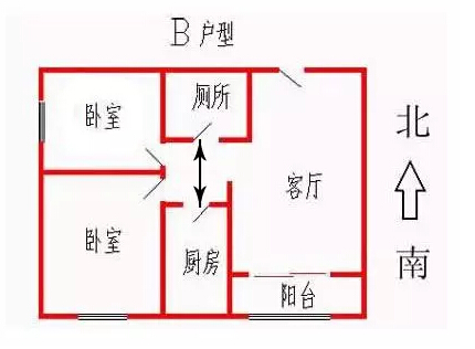 风水指南:这样的房子主人赶紧改厨房或者卫生间的门,假如无奈不能改