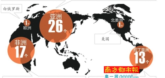保存极刑的亚洲至多