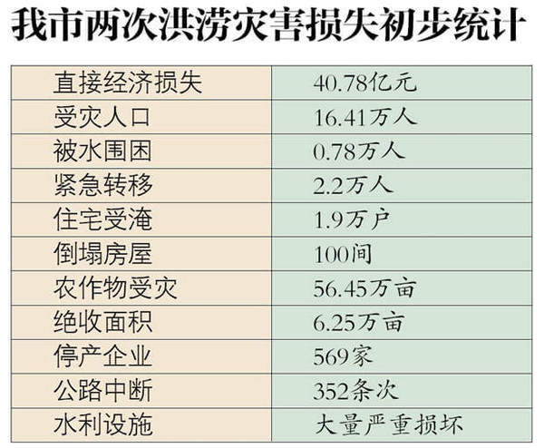 人口78亿_塔罗牌图片78张图片