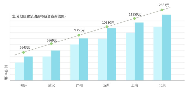 中国gdp发展动画视频_文创产业占GDP比重逐年增加 电视剧发展走在最前端(2)