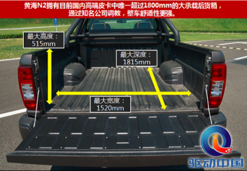 北美大咖来袭 黄海n2皮卡购车指南(组图)