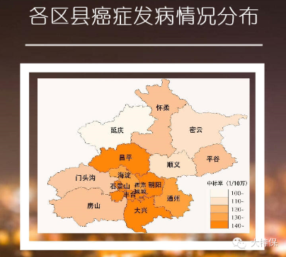 癌症 控制人口_癌症图片