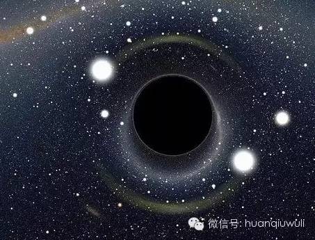 【宇宙】探索宇宙空间的未解——探索黑洞.