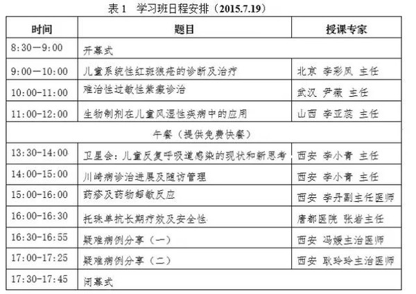 《儿童风湿免疫性疾病诊治进展》学习班通知