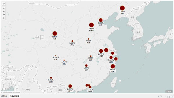 区域热点市场分布(2015.6)