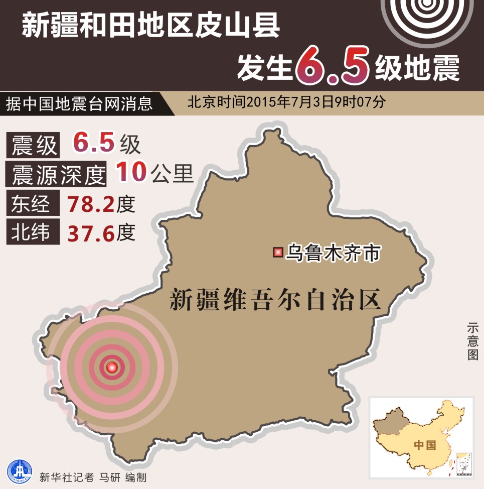 新疆皮山县6.5级地震 公安局电子屏震掉(组图)