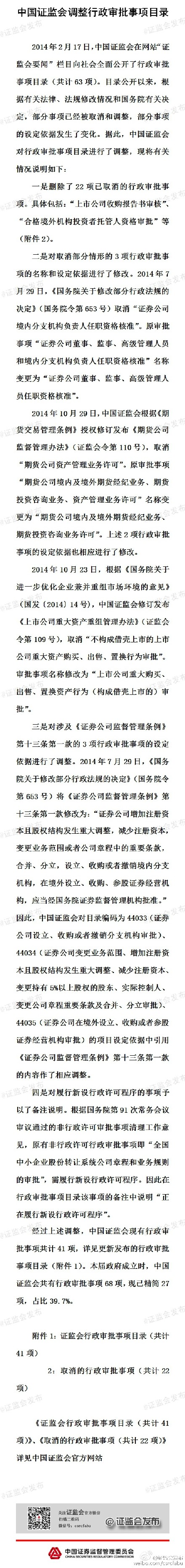 中新网7月3日电  据证监会官方微博消息，经调整，中国证监会现有行政审批共计41项，较本届政府成立时的68项，已精简27项，占比39.7%。