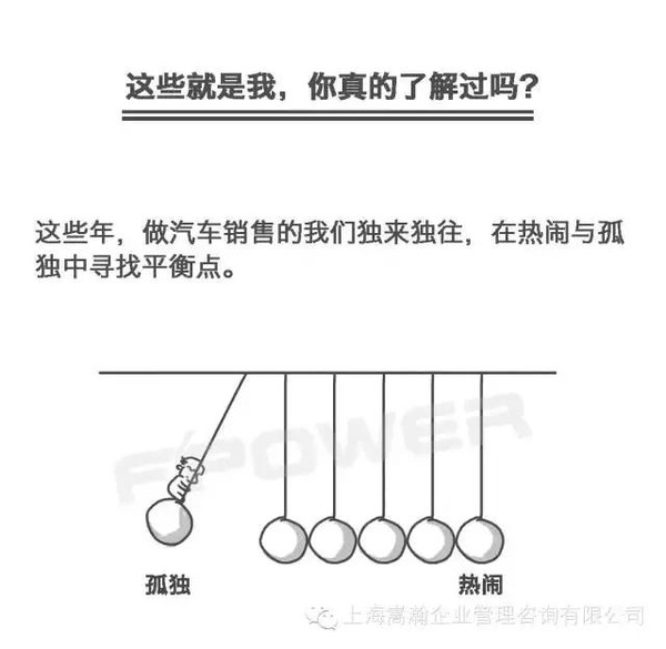 致汽车销售:你不知道的另一个我.