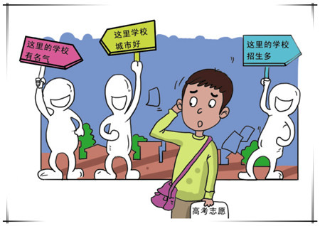 美术生高考志愿填报需要注意的问题?_考试信