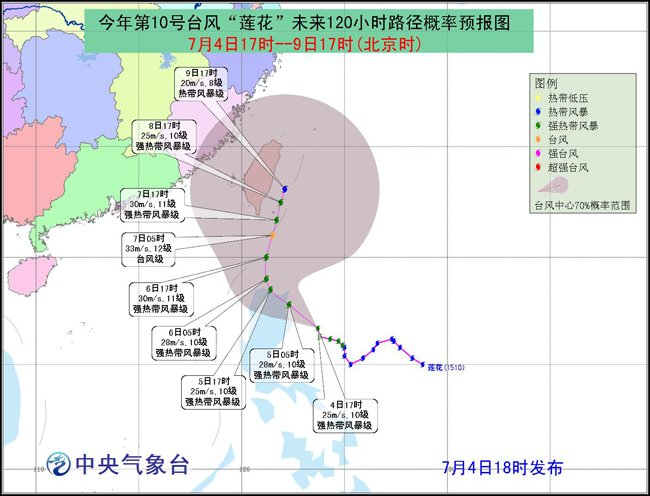 三台风海上混战 预报难度有点大(组图)