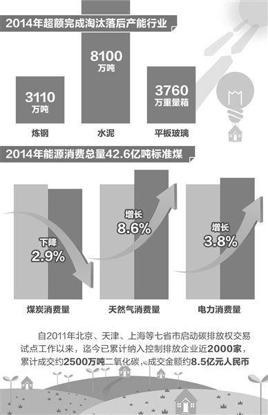 2005年gdp_人民币十年曲线：前路必然坎坷挑战才刚刚开始