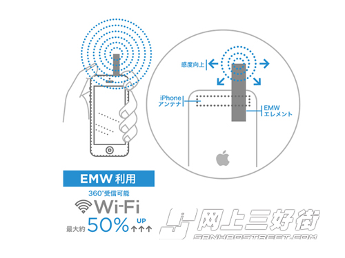 家中手机无线WIFI信号弱 几步就解决