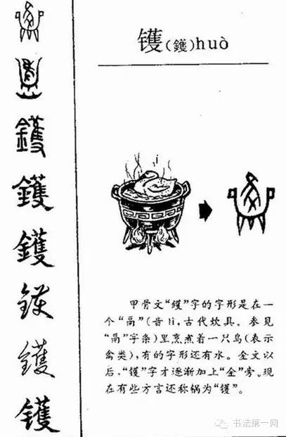 6000年的成长轨迹,汉字演变集萃.(上)