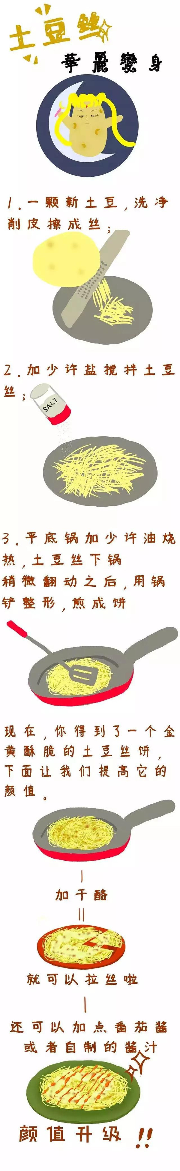 爱大厨手绘食谱土豆丝的华丽变身