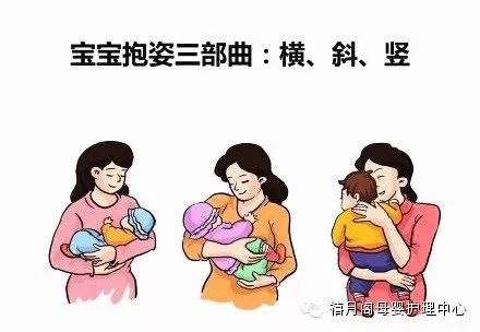 0-6个月宝宝"抱不对"影响骨骼发育!