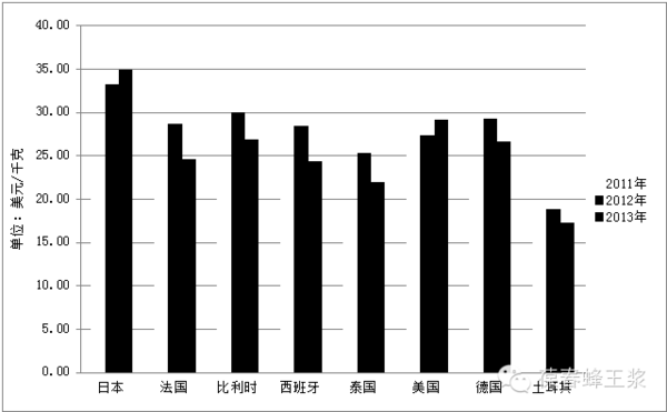 中国身高180以上人口_日本人平均身高超过中国人背后的秘密(2)