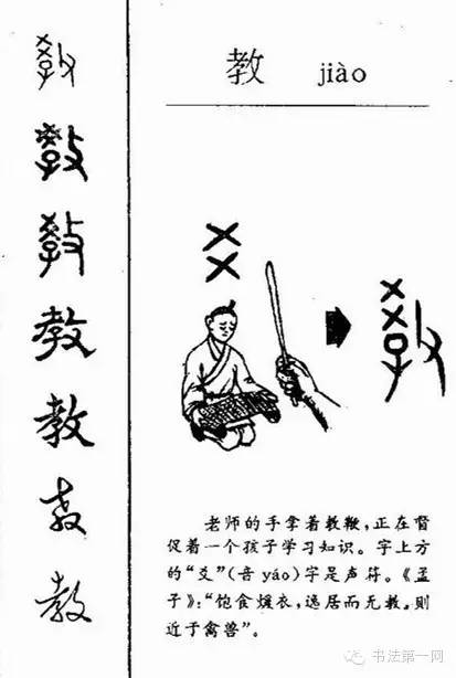 6000年的成长轨迹,汉字演变集萃.(中)