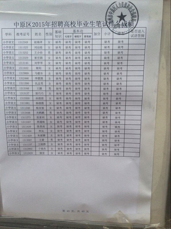 郑州市中原区2015招教考试语文笔试成绩查询