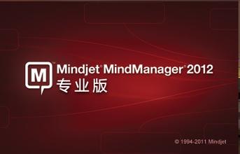 Mindjet mindmanager crack