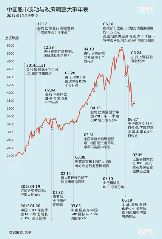 中国人口e?策调整_6.针对我国的人口问题.应该 ①开展 关爱女孩行动 .提高妇女(3)