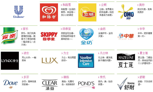 国际化妆品TOP排行榜 十大知名化妆品牌-搜狐