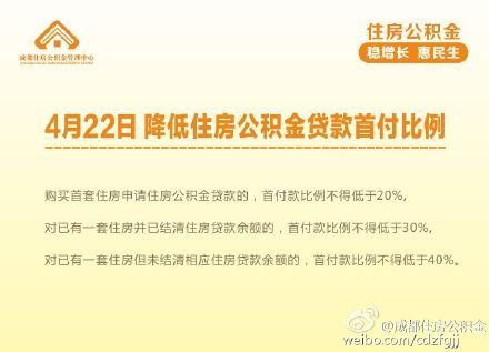 政府再度救市 成都公积金贷款额度提高至60万