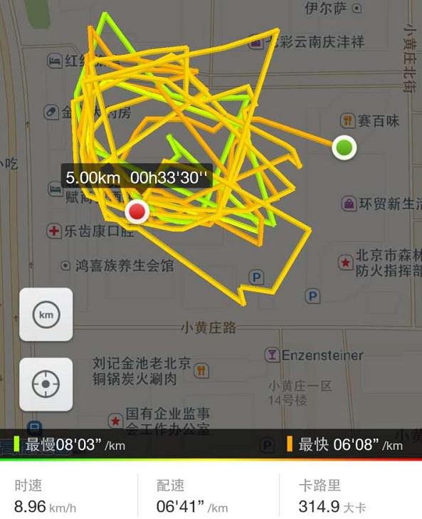 遇见一群逗比v艾灸艾灸,不瘦都难!瘦身便秘艾炙那里好友?图片