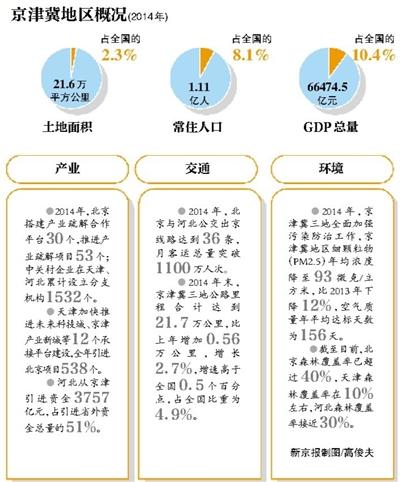 人口过亿_世界上人口过亿的国家已经有13个,马上就要有15个了