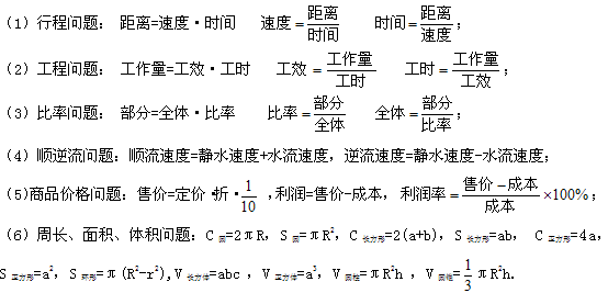 初一数学学习5个重点,学会换脑思考