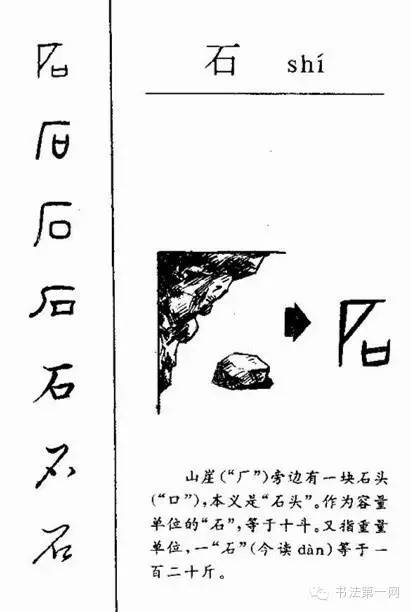 6000年的成长轨迹,汉字演变集萃.(下)