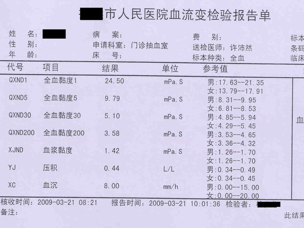 健康老年人血流变学检测结果分析