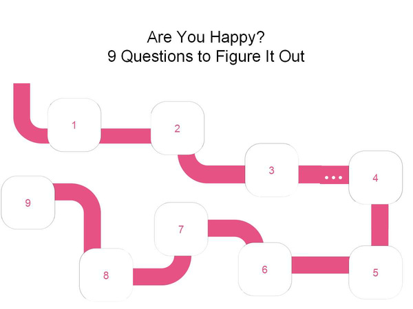 【双语】你快乐吗?9个问题帮你找到答案